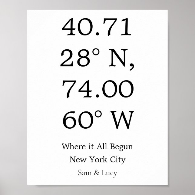 Poster Primeiro presente,Coordenadas GPS Mapeiam Arte,Ond (Frente)