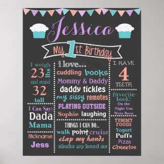 Poster Primeiro Sinal de Cupcake de Quadro de Chalkboard 