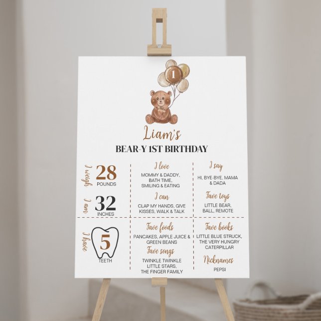 Poster Primeiro Sinal de Marcha de Aniversário do Urso Te (Criador carregado)