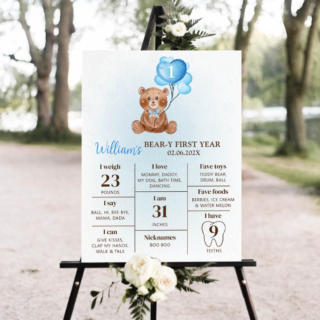 Poster Primeiro Sinal de Marcha de Aniversário do Urso Te (Criador carregado)