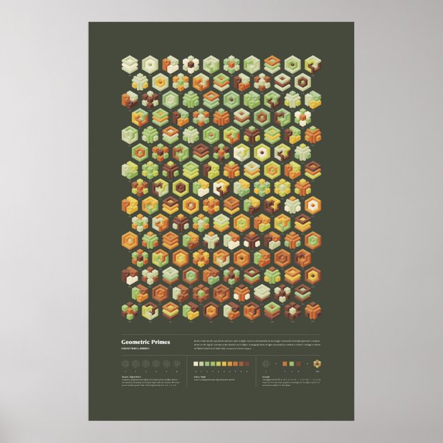 Poster Primos Geométricos - Coleção 1, Série 1 (Frente)