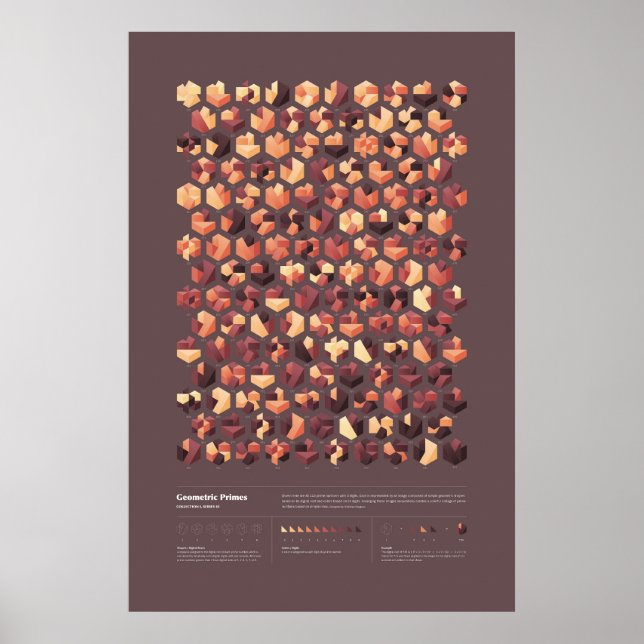 Poster Primos Geométricos - Coleção 1, Série 3 (Frente)
