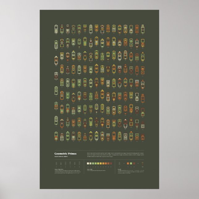 Poster Primos Geométricos - Coleção 3, Série 1 (Frente)