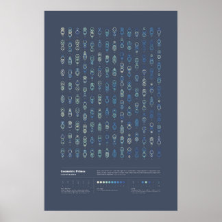 Poster Primos Geométricos - Coleção 3, Série 2