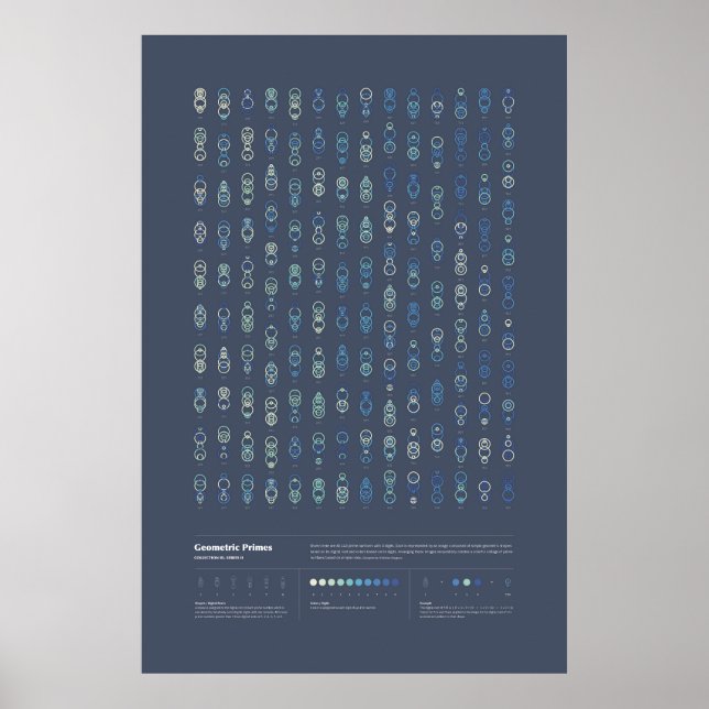Poster Primos Geométricos - Coleção 3, Série 2 (Frente)