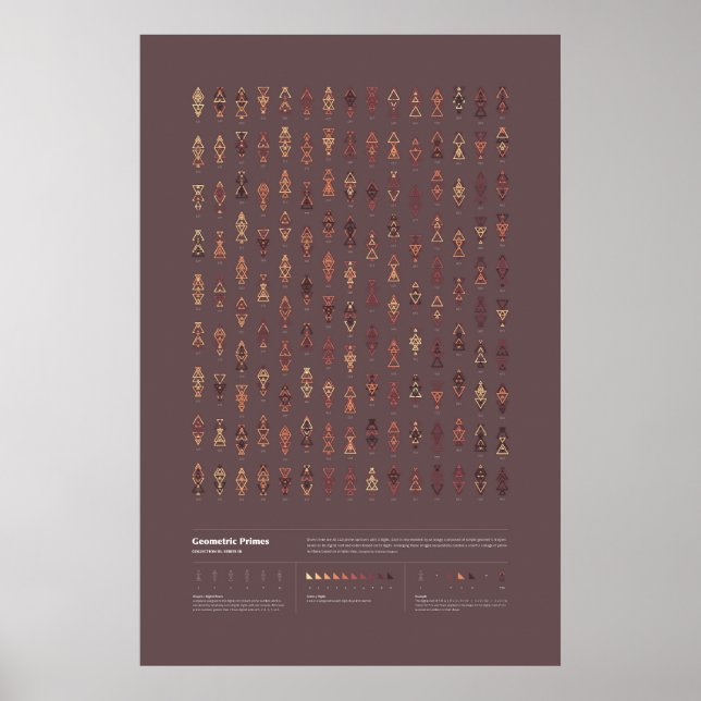 Poster Primos Geométricos - Coleção 3, Série 3 (Frente)