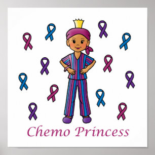 Poster Princesa de Chemo