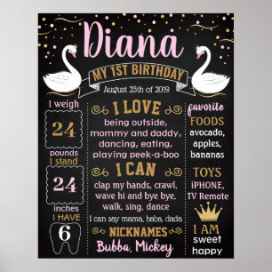 Poster Princesa Swan Primeiro Quadro de Aniversário