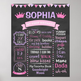 Poster Princess First Birthday Chalkboard