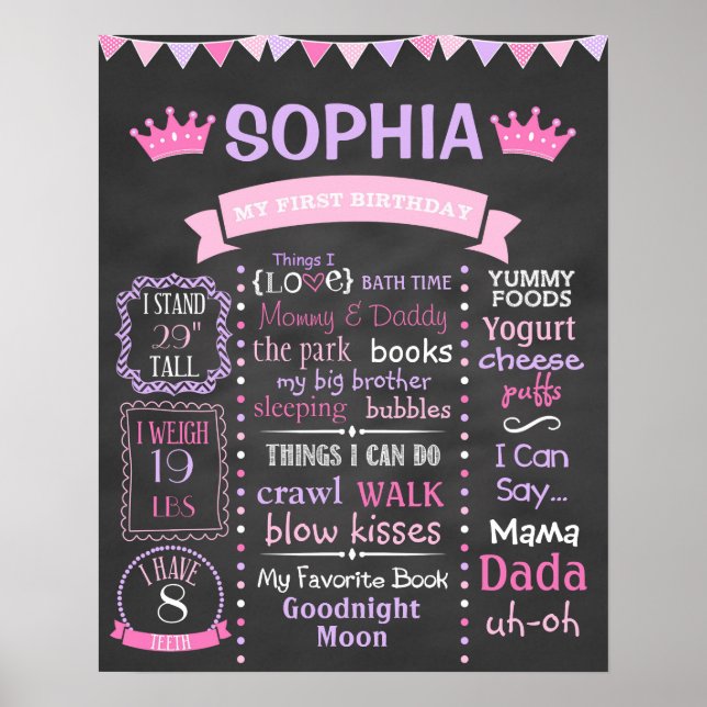 Poster Princess First Birthday Chalkboard (Frente)