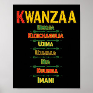 Poster Princípios de Kwanzaa Celebração do Afro-Americano