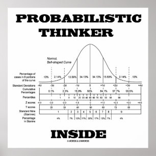 Pôster Probabilistic Thinker Inside (Bell Curve Humor)
