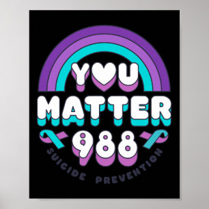 Poster Problema 988 Prevenção Suicida Sensibilização Rain