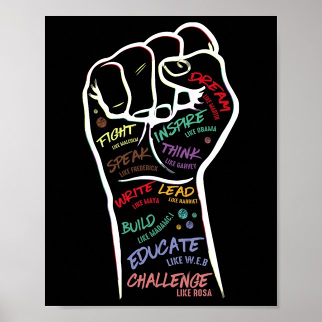 Poster Problema de vida negra na ponta da mão: histórico  (Frente)