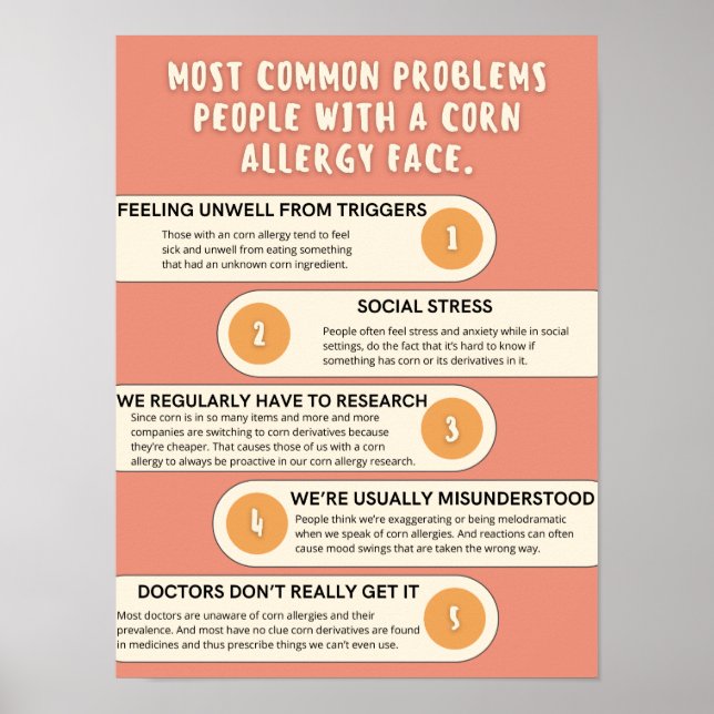 Poster Problemas Comuns De Uma Alergia Ao Milho (Frente)