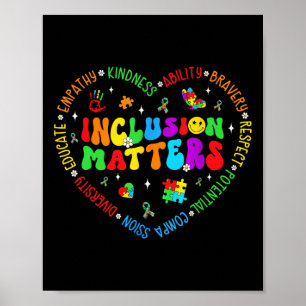 Poster Problemas de Inclusão Professor de Educação Especi