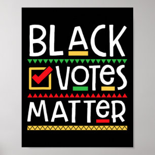 Poster Problemas dos Votos Negros