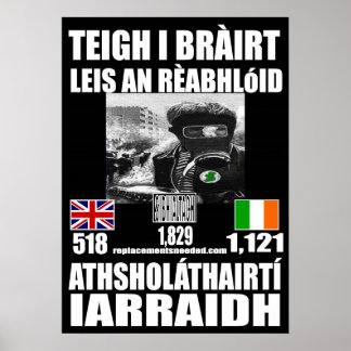 Pôster Problemas Poster2