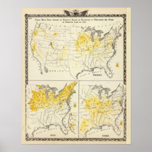 Poster Produtos criados proporcionalmente à população