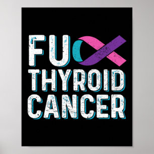Poster Produtos de sensibilização para o cancer - Survivo