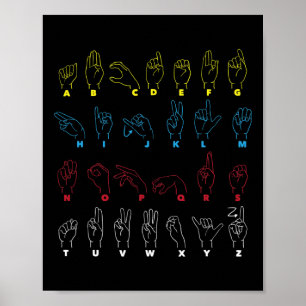 Poster Professor de Alfabeto em ASL Língua de Sinais Amer