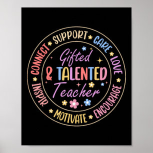 Poster Professor de Alunos Superdotados e Talentosos Volt