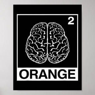 Poster Professor de Ciência Estudante de Neurologia do Cé