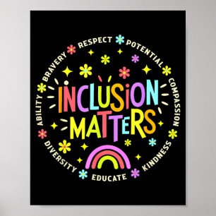 Poster Professor de Educação Especial Inclusiva Autismo