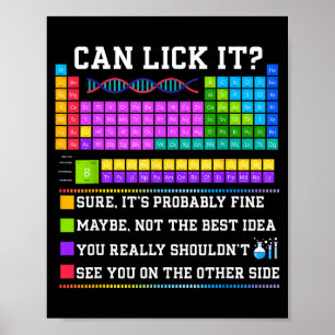 Poster Professor de Elementos de Química Posso Lamber a T
