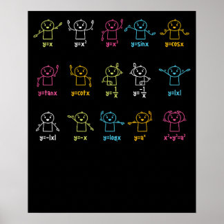 Poster Professor de Equação de Matemática do Gráfico de D