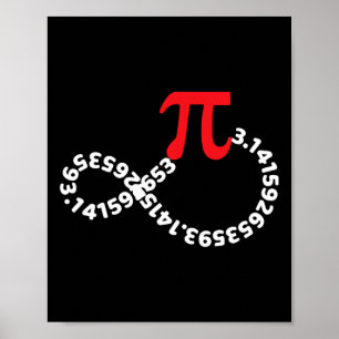 Poster Professor de Matemática Símbolo Pi Pi Feliz Dia Pi