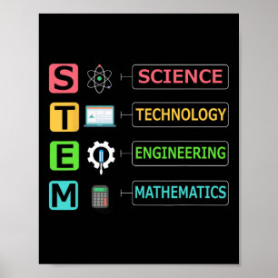 Poster Professor de Stem Ciência Tecnologia Engenharia Ma
