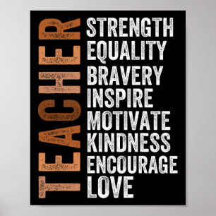 Poster Professor Melanina Professor Afro-Americano Profes