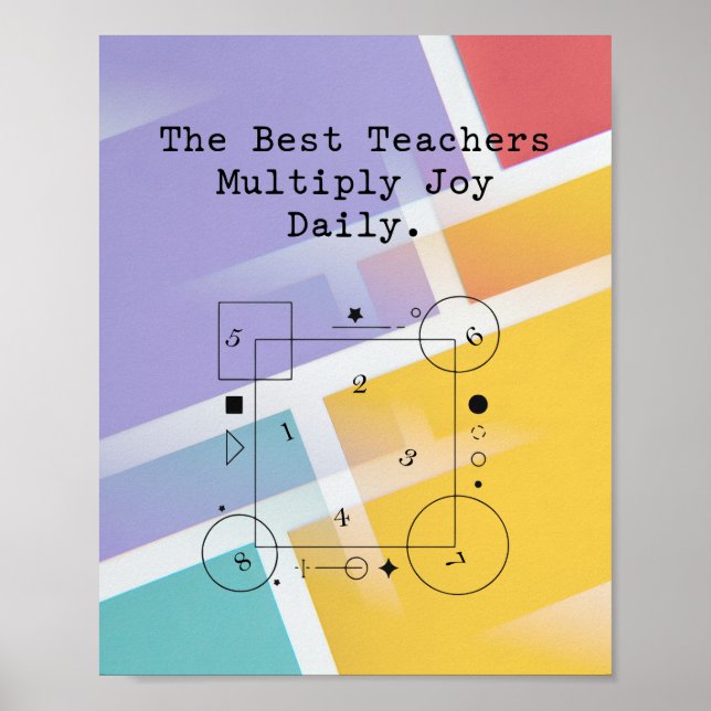 Poster Professores Multiplicam a Alegria Diariamente | In (Frente)