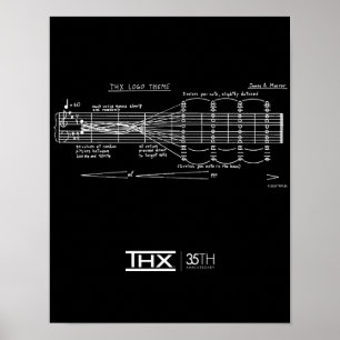 Poster profundo da nota aniversário oficial de TH