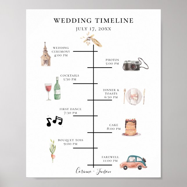 Poster Programa Timeline Rustic Watercolor Wedding (Frente)