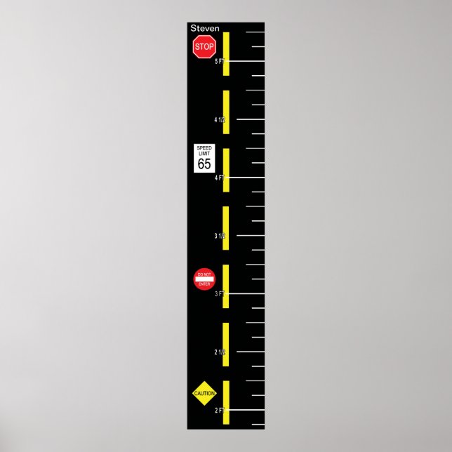 Pôster Progresso para o Crescimento, Gráfico de Crescimen (Frente)
