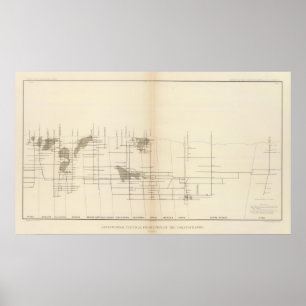 Pôster Projeção vertical longitudinal mim filão de