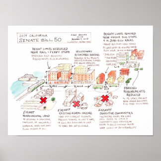 Poster Projeto de Lei do Senado da Califórnia 50 Infográf