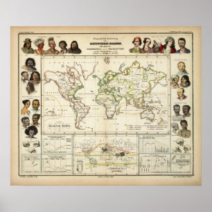Pôster Propagação geográfica da raça humana