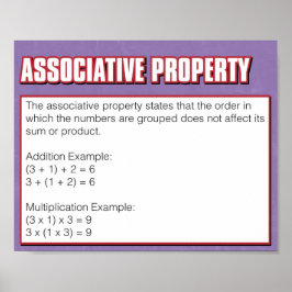 Pôster Propriedade de Números - Propriedade Associativa