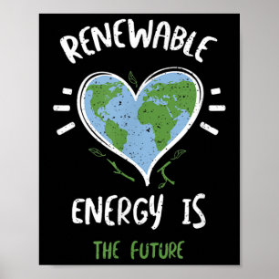 Poster Proteção Ambiental - A Energia Renovável É T...