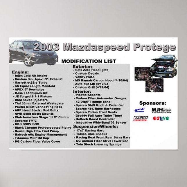 Poster protegido (Frente)