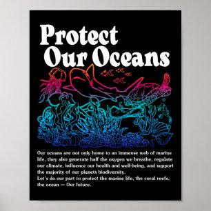 Poster Proteja Os Nossos Oceanos Para Salvar O Dia Mundia