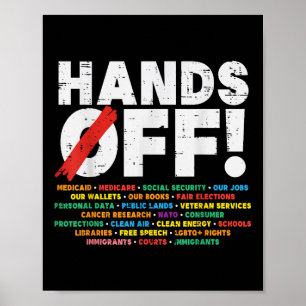 Poster Protestem Contra a Privatização do Medicare e da P