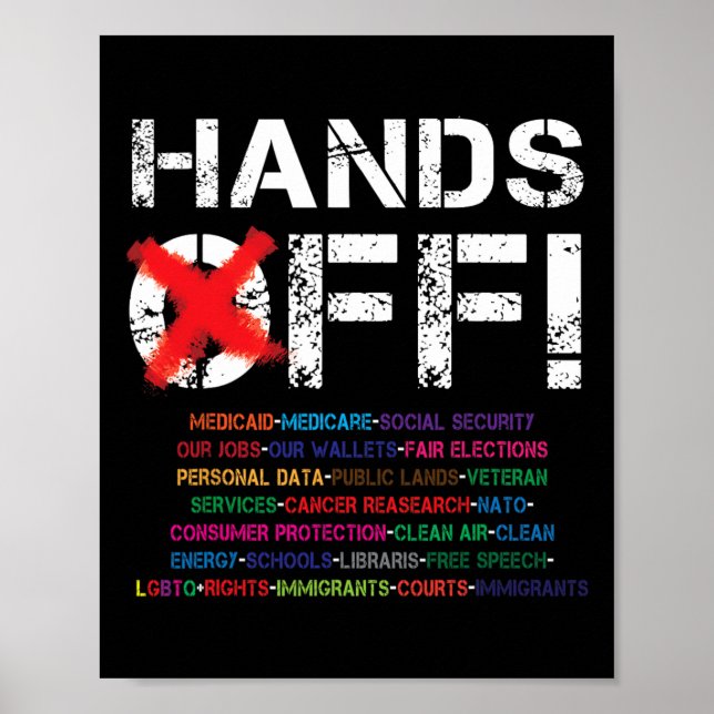 Poster Protesto com as mãos 2 (Frente)