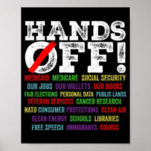 Poster Protestos Contra Segurança Social E Medicamento Pr