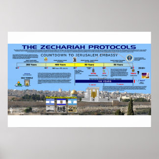 Poster Protocolos Zechariah - Embaixada de Jerusalém