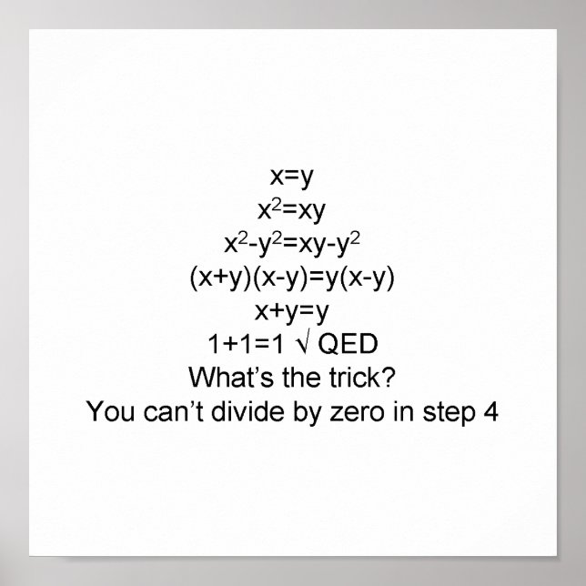 Poster Provando 1+1=1 (Frente)