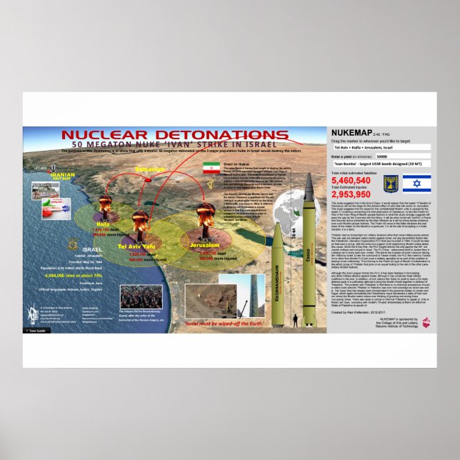 Poster Pslam 83 Guerra 3 (Frente)